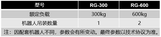 RG-3D-12.jpg