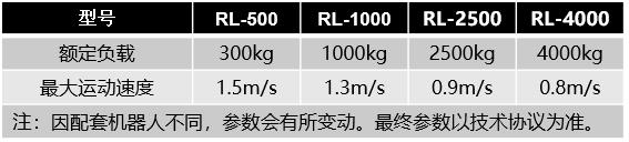 RL-3D-12.jpg